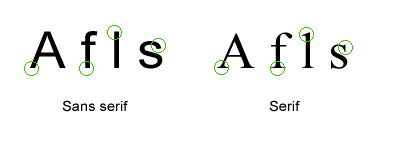sans-serif_vs_serif